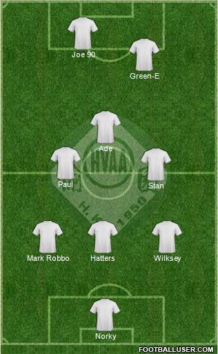 Happy Valley Athletic Association Formation 2021