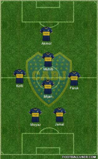 Boca Juniors Formation 2021