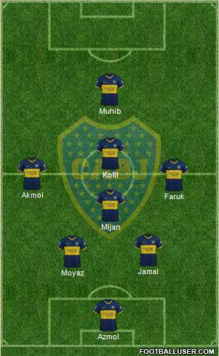 Boca Juniors Formation 2021