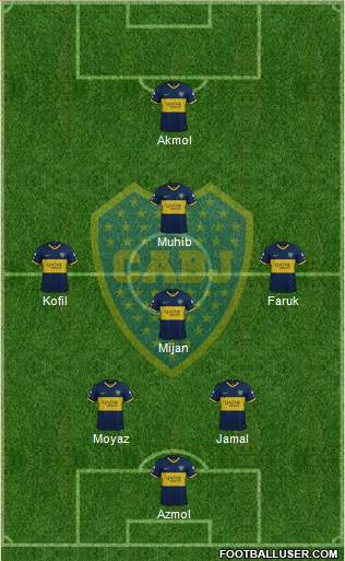 Boca Juniors Formation 2021
