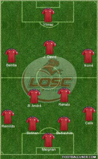 LOSC Lille Métropole Formation 2021