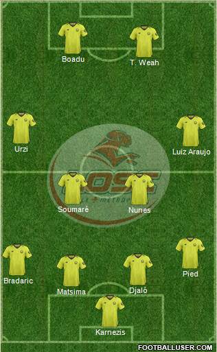 LOSC Lille Métropole Formation 2021