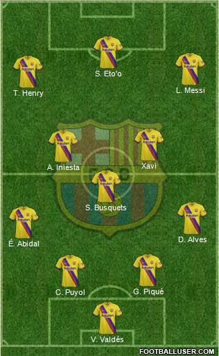 F.C. Barcelona Formation 2021