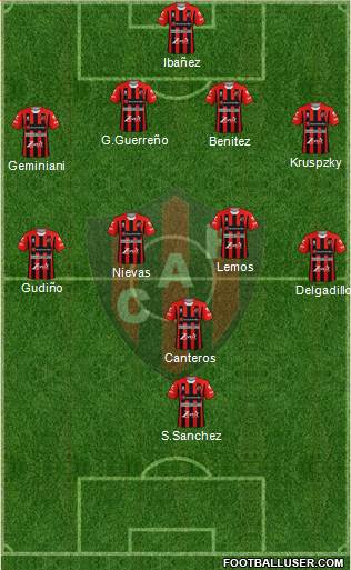 Patronato de Paraná football formation