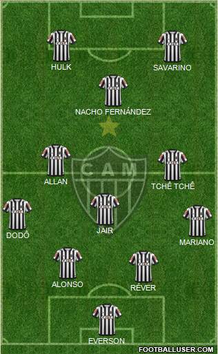 C Atlético Mineiro Formation 2021