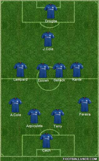 Chelsea Formation 2021