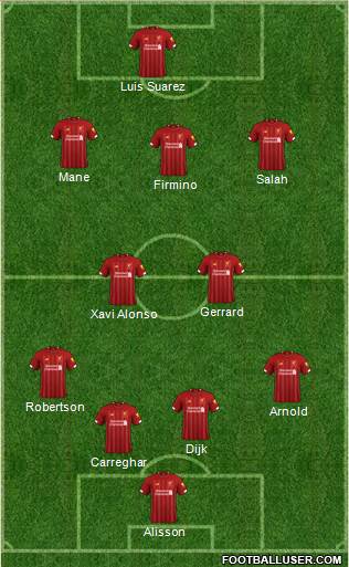 Liverpool Formation 2021