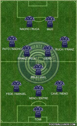 Independiente Rivadavia de Mendoza Formation 2021