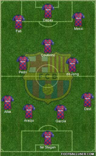 F.C. Barcelona B Formation 2021