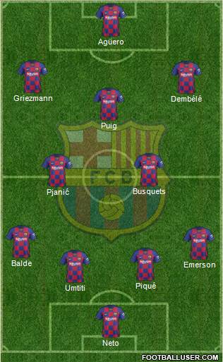 F.C. Barcelona B Formation 2021