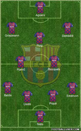 F.C. Barcelona B 4-3-3 football formation