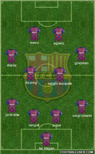 F.C. Barcelona Formation 2021