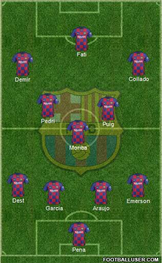 F.C. Barcelona Formation 2021