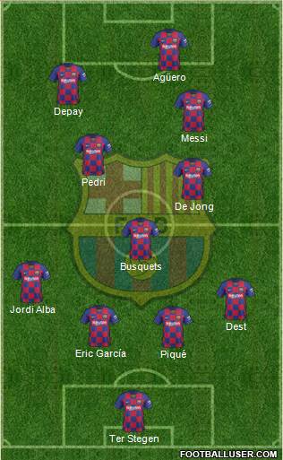 F.C. Barcelona Formation 2021