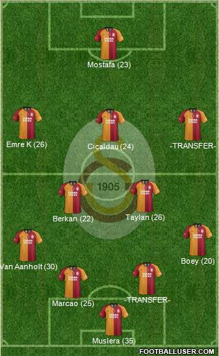 Galatasaray SK Formation 2021