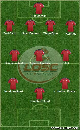 LOSC Lille Métropole Formation 2021