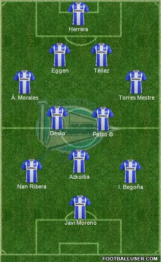 D. Alavés S.A.D. football formation