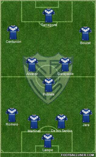 Vélez Sarsfield Formation 2021