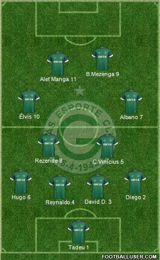Goiás EC Formation 2021