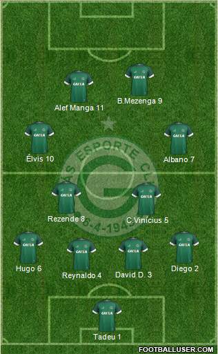 Goiás EC 4-4-2 football formation