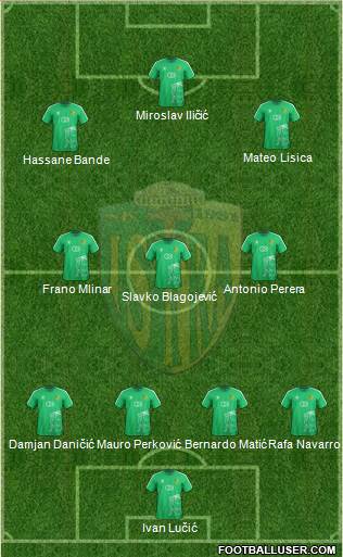 NK Istra 1961 Formation 2021