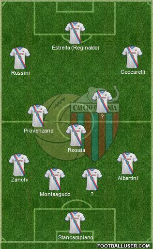 Catania Formation 2021