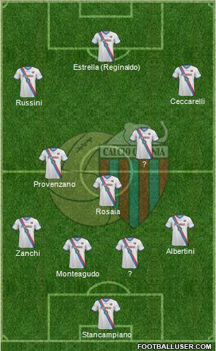 Catania 4-3-3 football formation