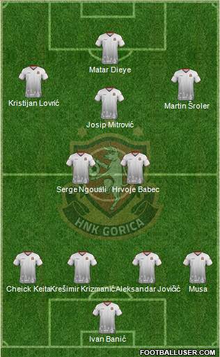 HNK Gorica Formation 2021