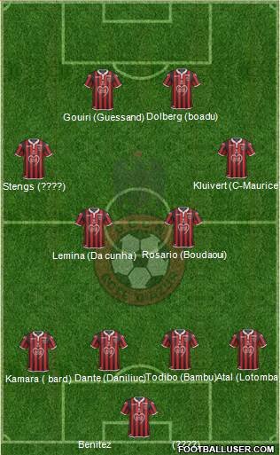 OGC Nice Côte d'Azur Formation 2021