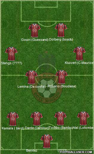 OGC Nice Côte d'Azur 4-4-2 football formation