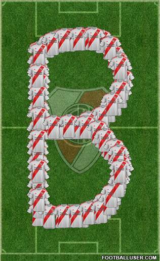 River Plate Formation 2021