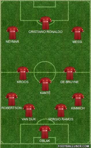 Liverpool Formation 2021
