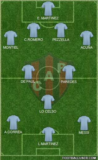 Patronato de Paraná Formation 2021