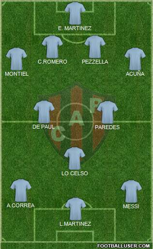 Patronato de Paraná 4-2-1-3 football formation