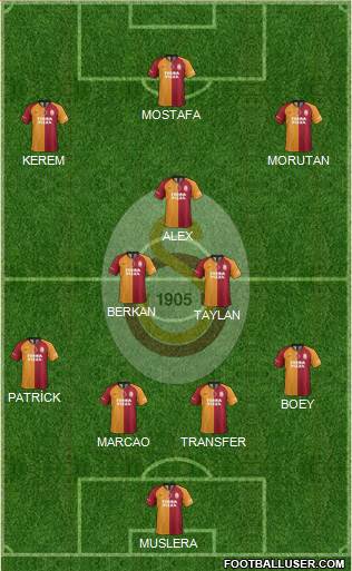 Galatasaray SK Formation 2021