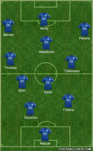 Leicester City Formation 2021