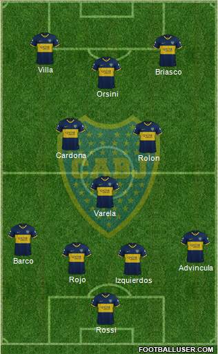 Boca Juniors Formation 2021