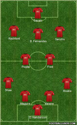 Manchester United Formation 2021