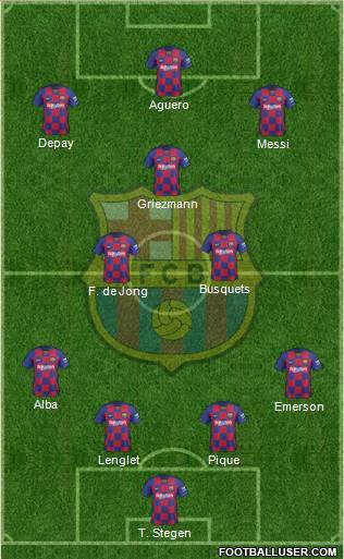 F.C. Barcelona Formation 2021