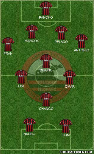 Defensores de Belgrano Formation 2021
