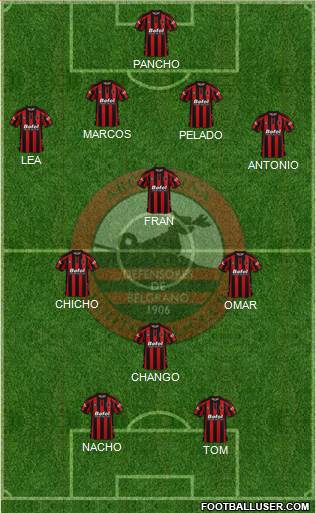 Defensores de Belgrano Formation 2021
