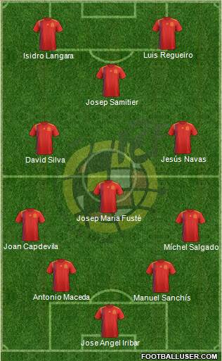 Spain Formation 2021