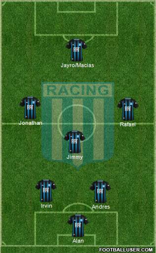 Racing Club Formation 2021