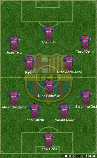 F.C. Barcelona Formation 2021