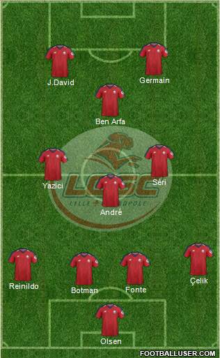 LOSC Lille Métropole Formation 2021