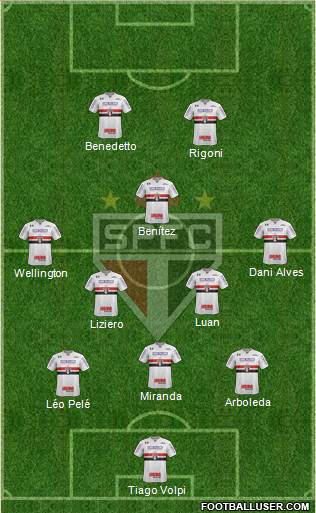 São Paulo FC Formation 2021