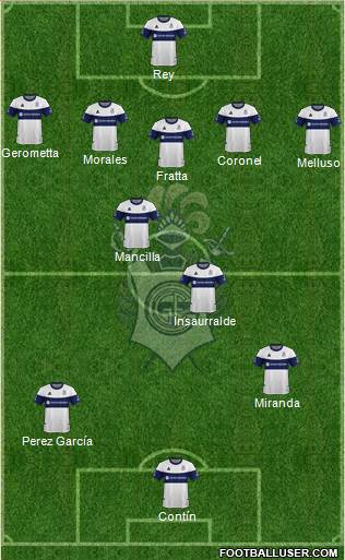 Gimnasia y Esgrima de La Plata Formation 2021