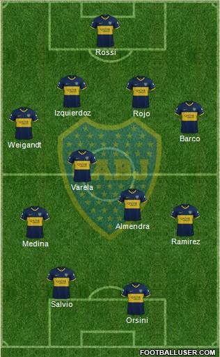Boca Juniors Formation 2021