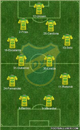 Defensa y Justicia Formation 2021