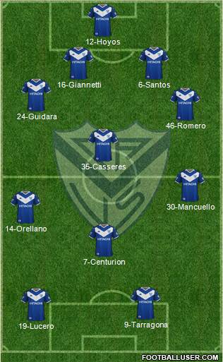 Vélez Sarsfield Formation 2021